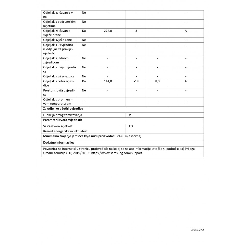 SAMSUNG Kombinovani frižider RB38C650EB1/EK