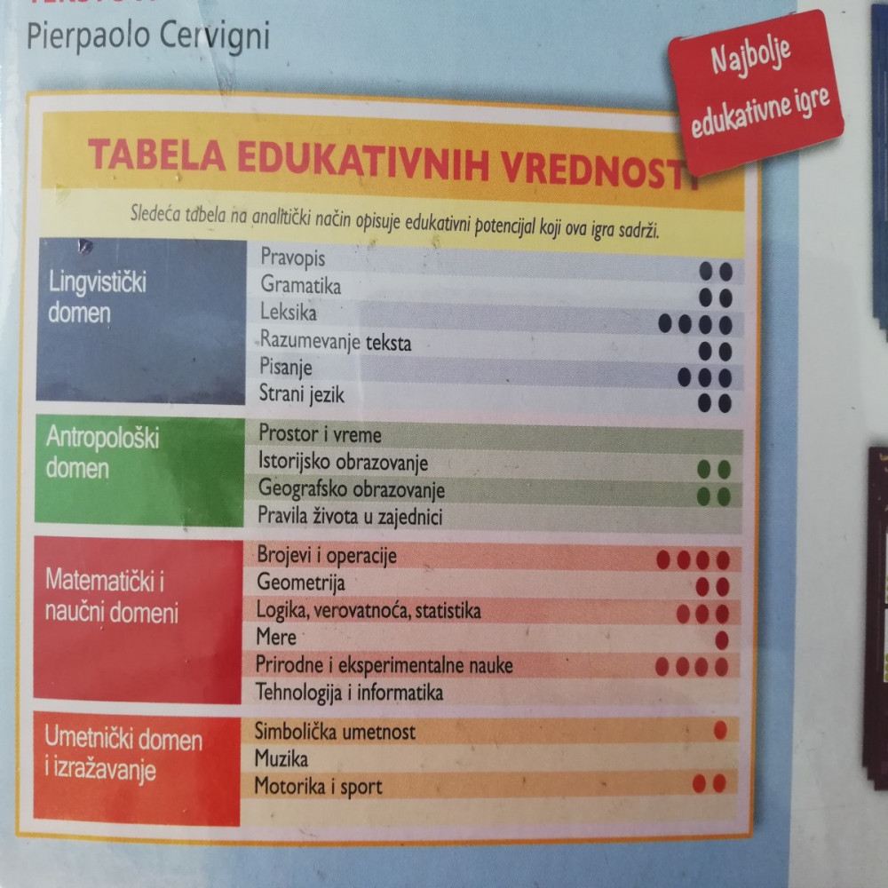 MALI GENIJE - jedan na jedan